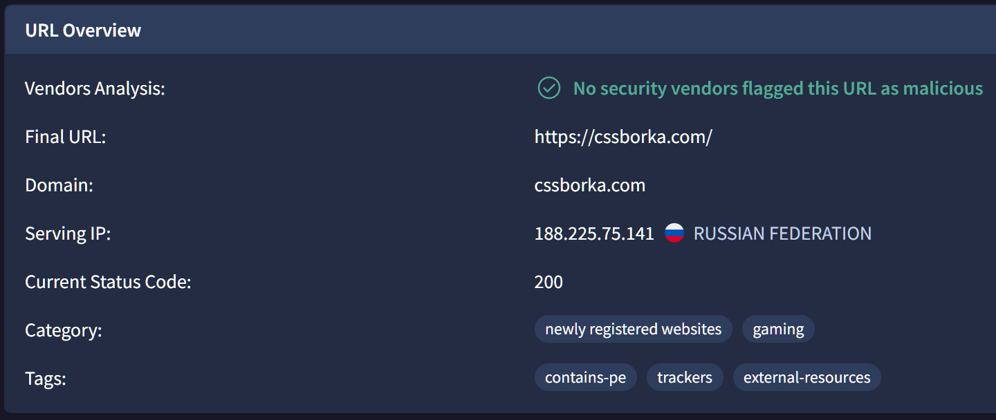 Результаты проверки сайта в VirusTotal